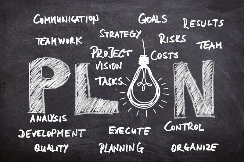Career Growth Plans